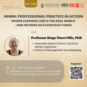 MHRM: PROFESSIONAL PRACTICE IN ACTION
