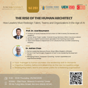 THE RISE OF THE HUMAN ARCHITECT - How Leaders Must Redesign Talent, Teams and Organizations in the Age of AI